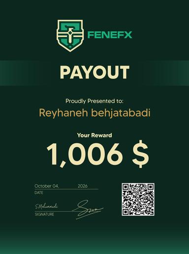 Cert. — Reyhaneh behjatabadi