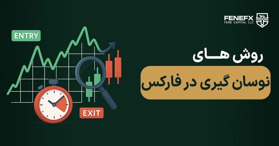 روش های نوسان گیری در فارکس
