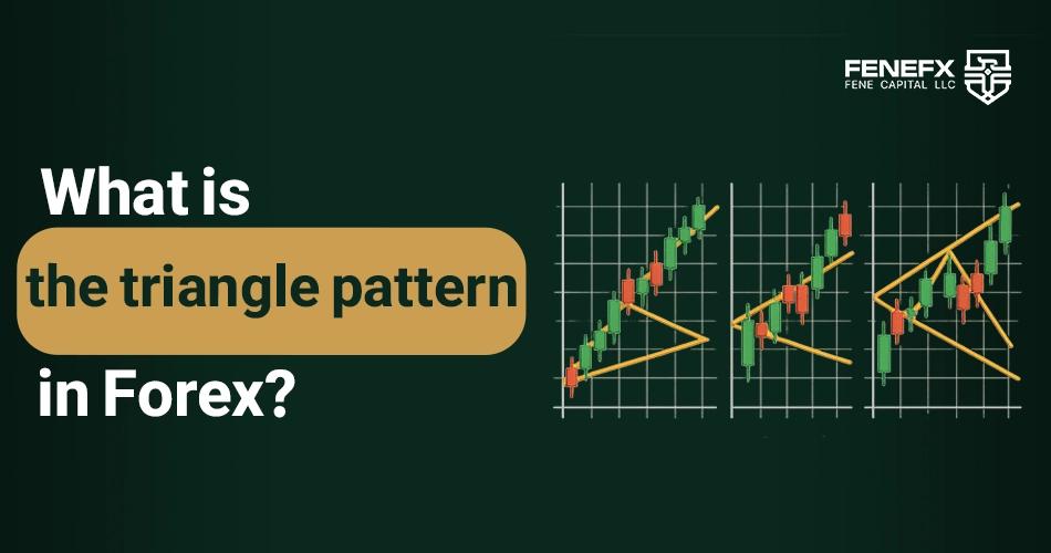 What is the Triangle Pattern in Technical Analysis?