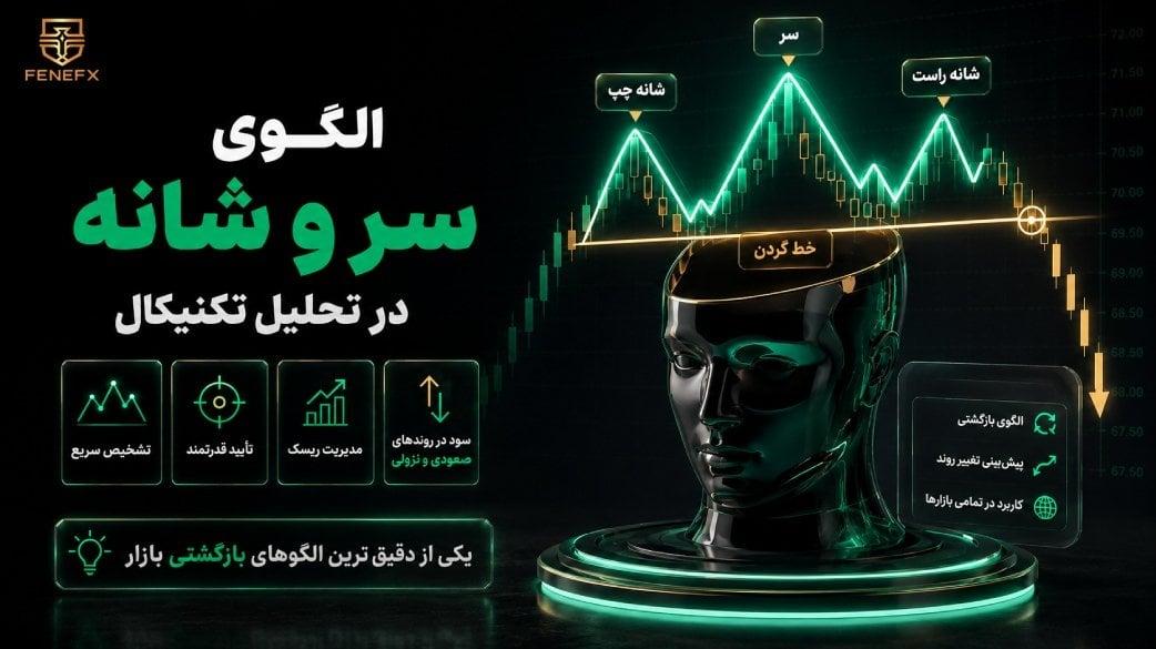 الگوی سر و شانه در تحلیل تکنیکال