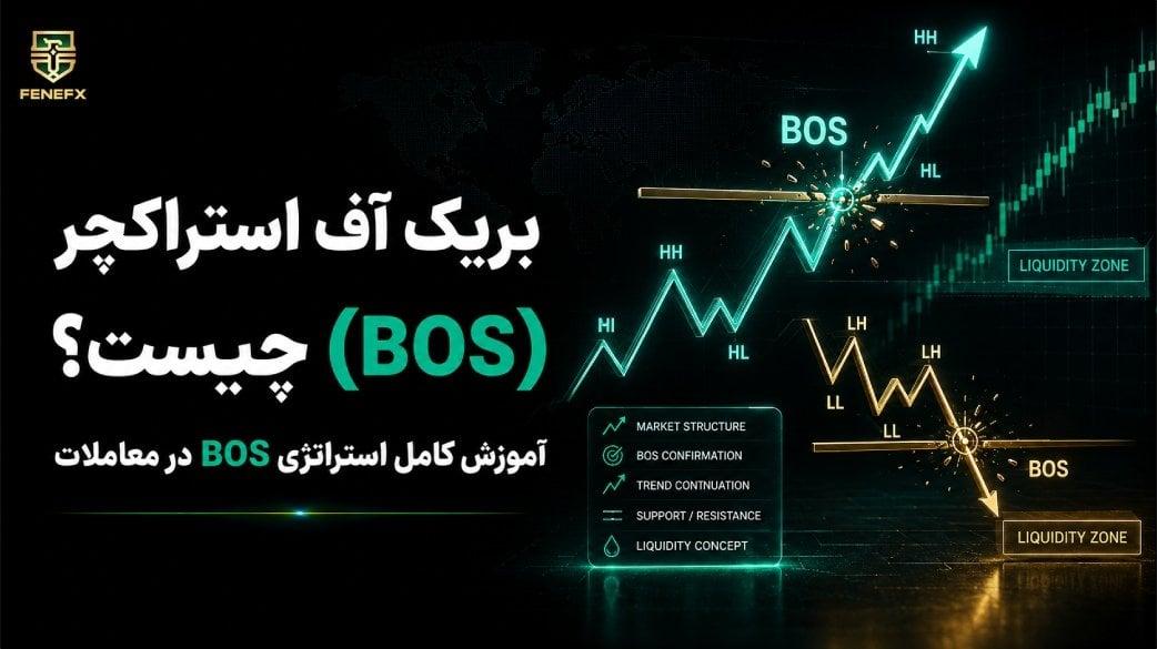 بریک آف استراکچر (BOS) چیست؟ آموزش استراتژی BOS در معاملات