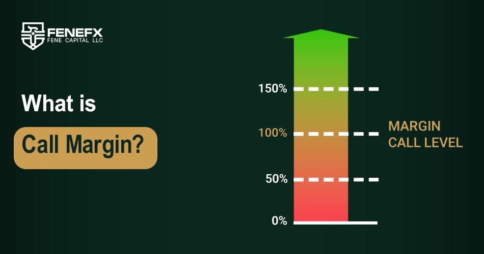 What is Call Margin?
