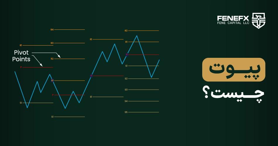 پیوت چیست؟
