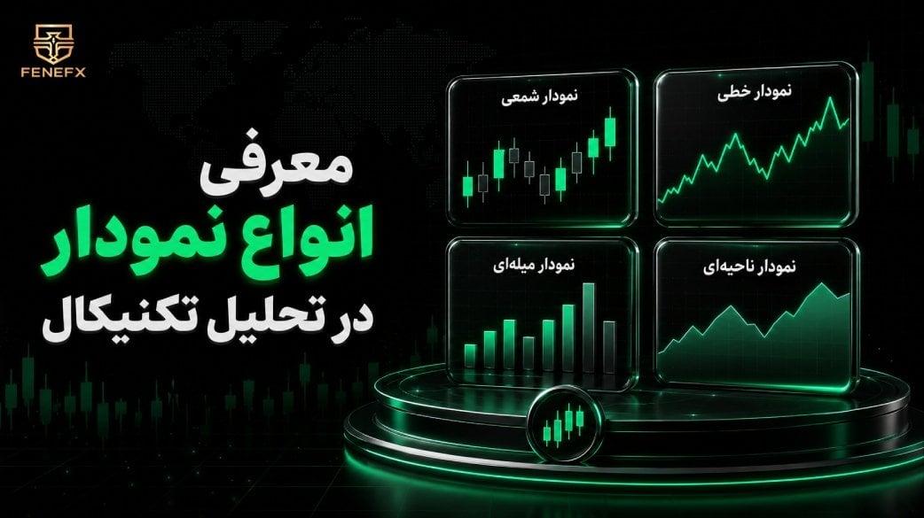 معرفی انواع نمودار در تحلیل تکنیکال