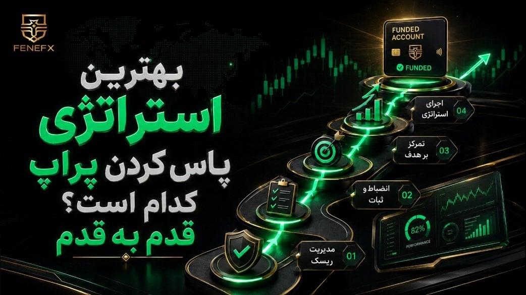 بهترین استراتژی پاس پراپ