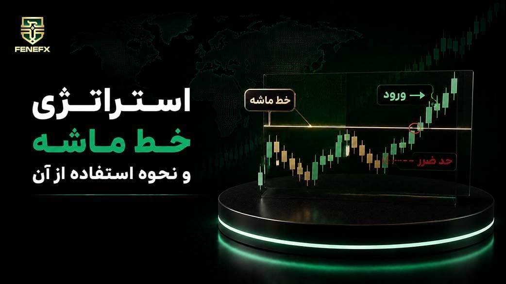 استراتژی خط ماشه چیست؟ آموزش معامله با Trigger Line