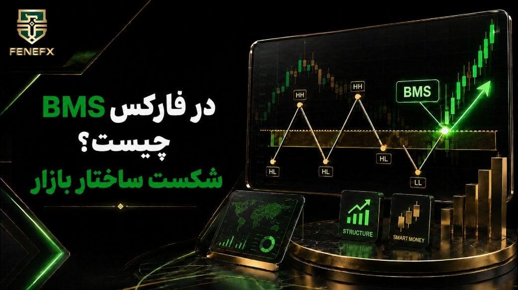 BMS در فارکس چیست؟ شکست ساختار بازار