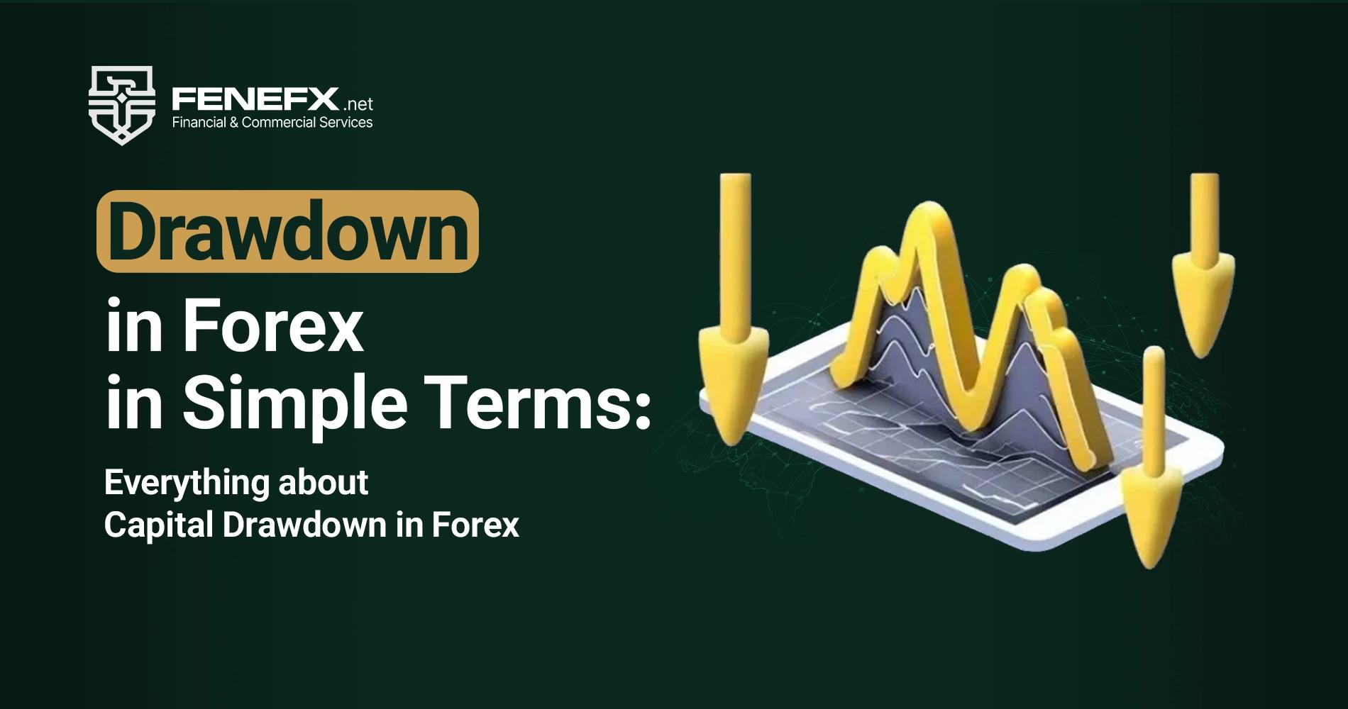 Drawdown in Forex in Simple Terms: Everything about Capital Drawdown in Forex