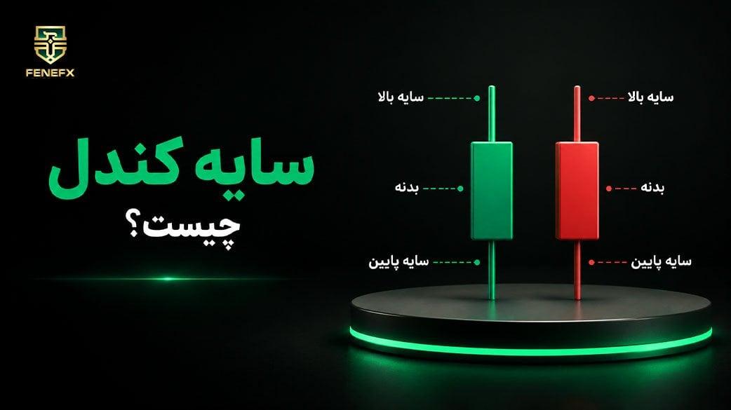 سایه کندل چیست؟ آموزش کامل تفسیر شدو در تحلیل تکنیکال