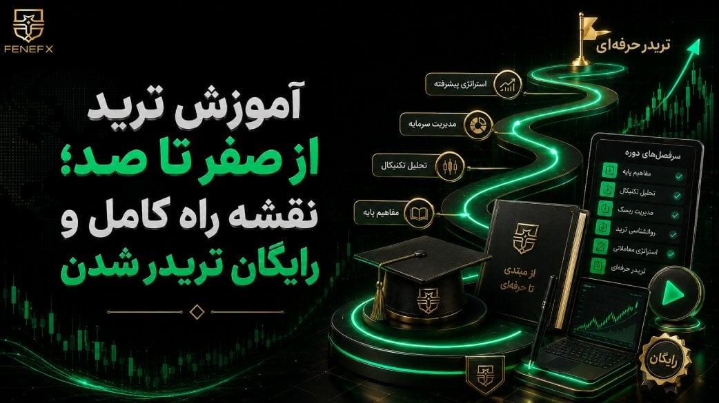 آموزش ترید از صفر تا صد؛ نقشه راه کامل و رایگان تریدر شدن