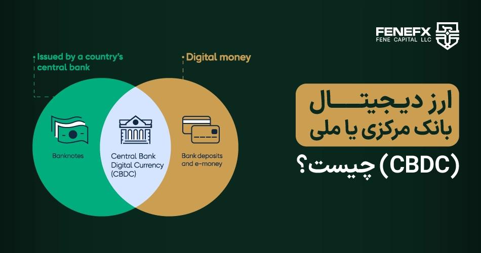 ارز دیجیتال بانک مرکزی یا ملی(CBDC) چیست؟