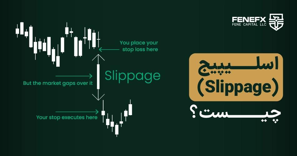 اسلیپیج (Slippage) چیست؟
