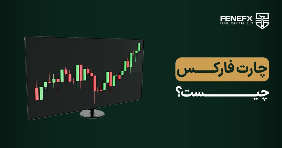 چارت فارکس چیست؟