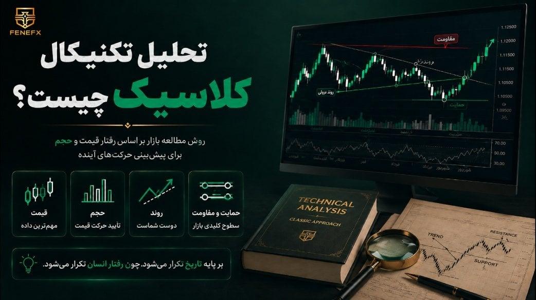 تحلیل تکنیکال کلاسیک چیست؟