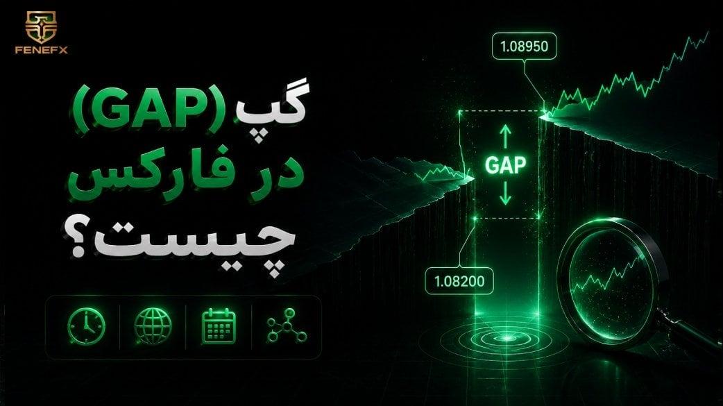 گپ (GAP) در فارکس چیست؟ معرفی انواع گپ در بازار