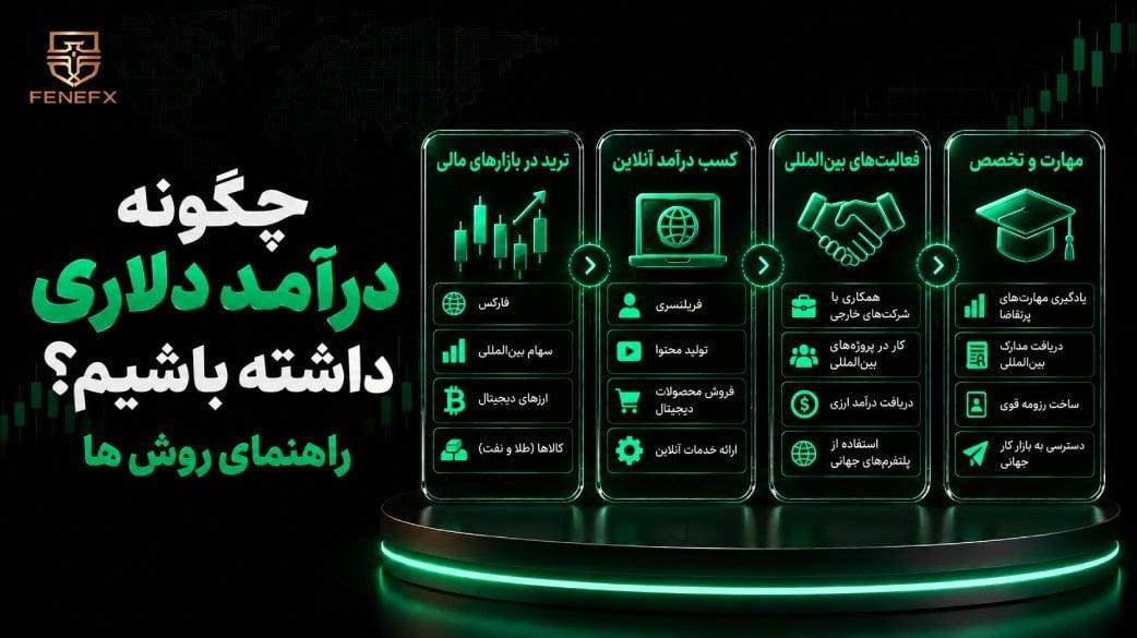 چگونه درآمد دلاری داشته باشیم؟ راهنمای روش ها
