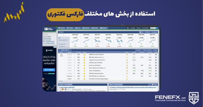 بخشهای مختلف فارکس فکتوری