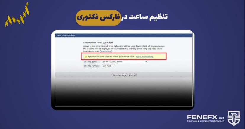 تنظیم ساعت در فارکس فکتوری