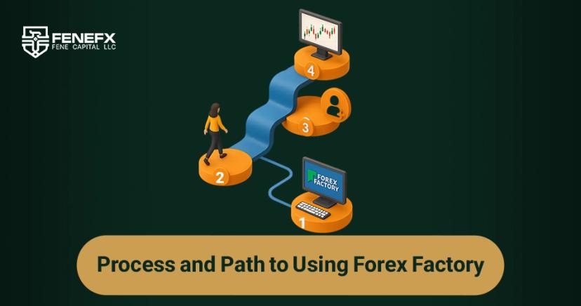 The Different Sections of Forex Factory