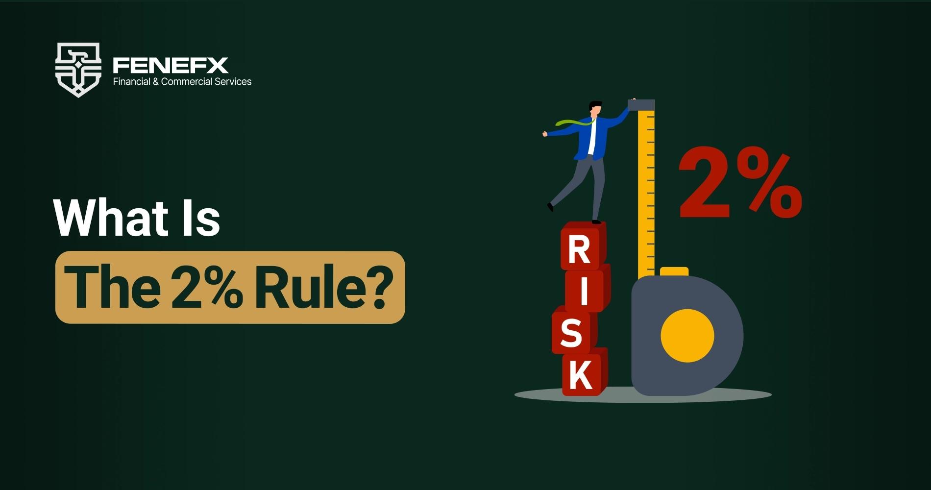 What is the 2% Rule in Trading?