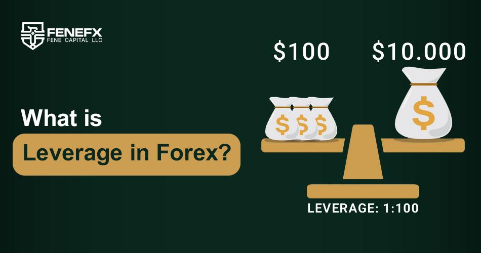 What is Leverage in Forex?