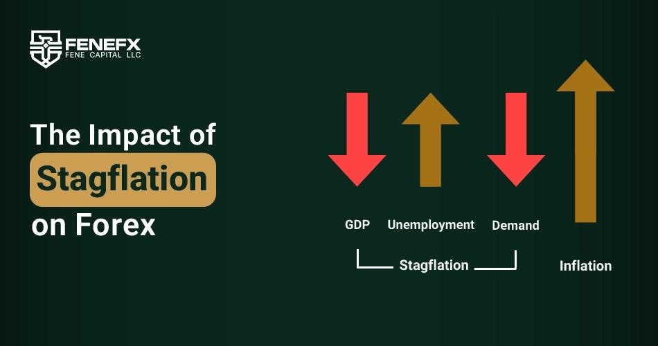 The Impact of Stagflation on Forex
