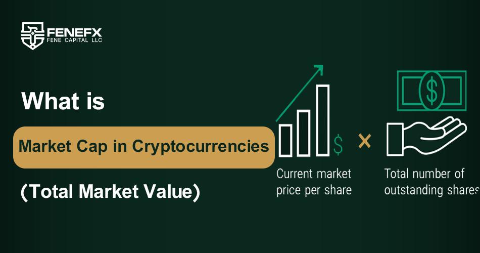 Market Cap of Cryptocurrencies (Total Market Value) – What is it?