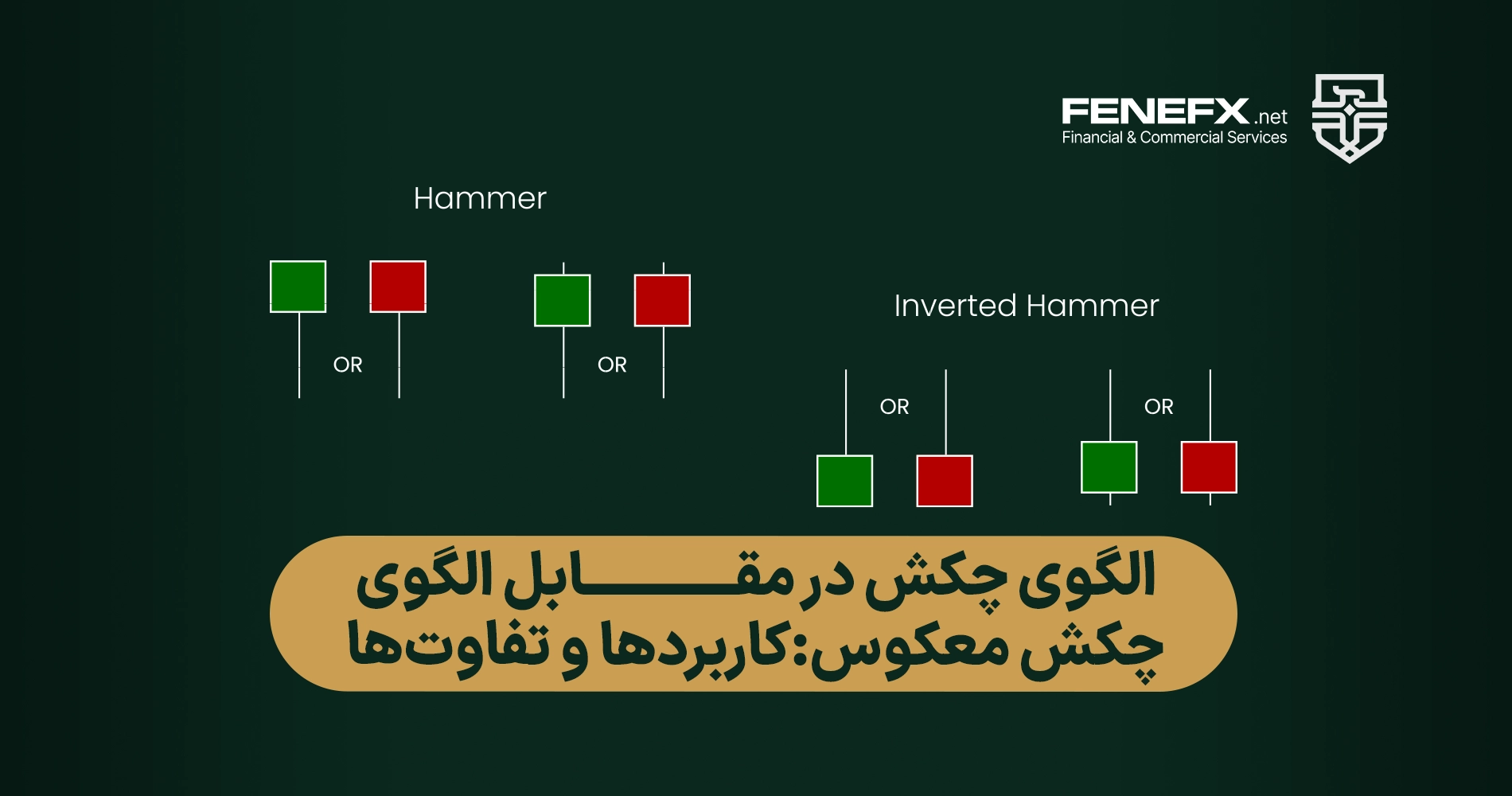 الگوی چکش در معاملات فارکس - الگوی چکش در مقابل الگوی چکش معکوس: کاربردها و تفاوت‌ها