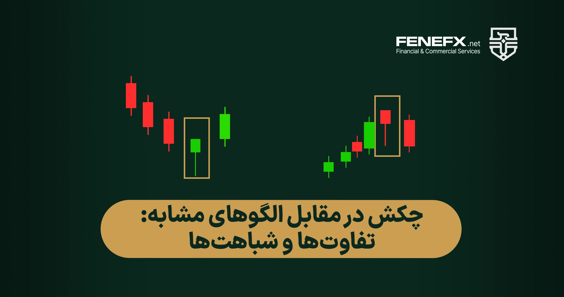 الگوی چکش در معاملات فارکس - چکش در مقابل الگوهای مشابه: تفاوت‌ها و شباهت‌ها 
 مقایسه چکش با الگوی ستاره دنباله‌دار (Shooting Star) 