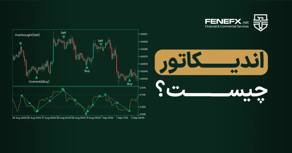 اندیکاتور چیست